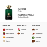 Amouage Epic Edp M 100Ml (New)