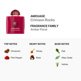 Amouage Crimson Rocks L Edp 100Ml
