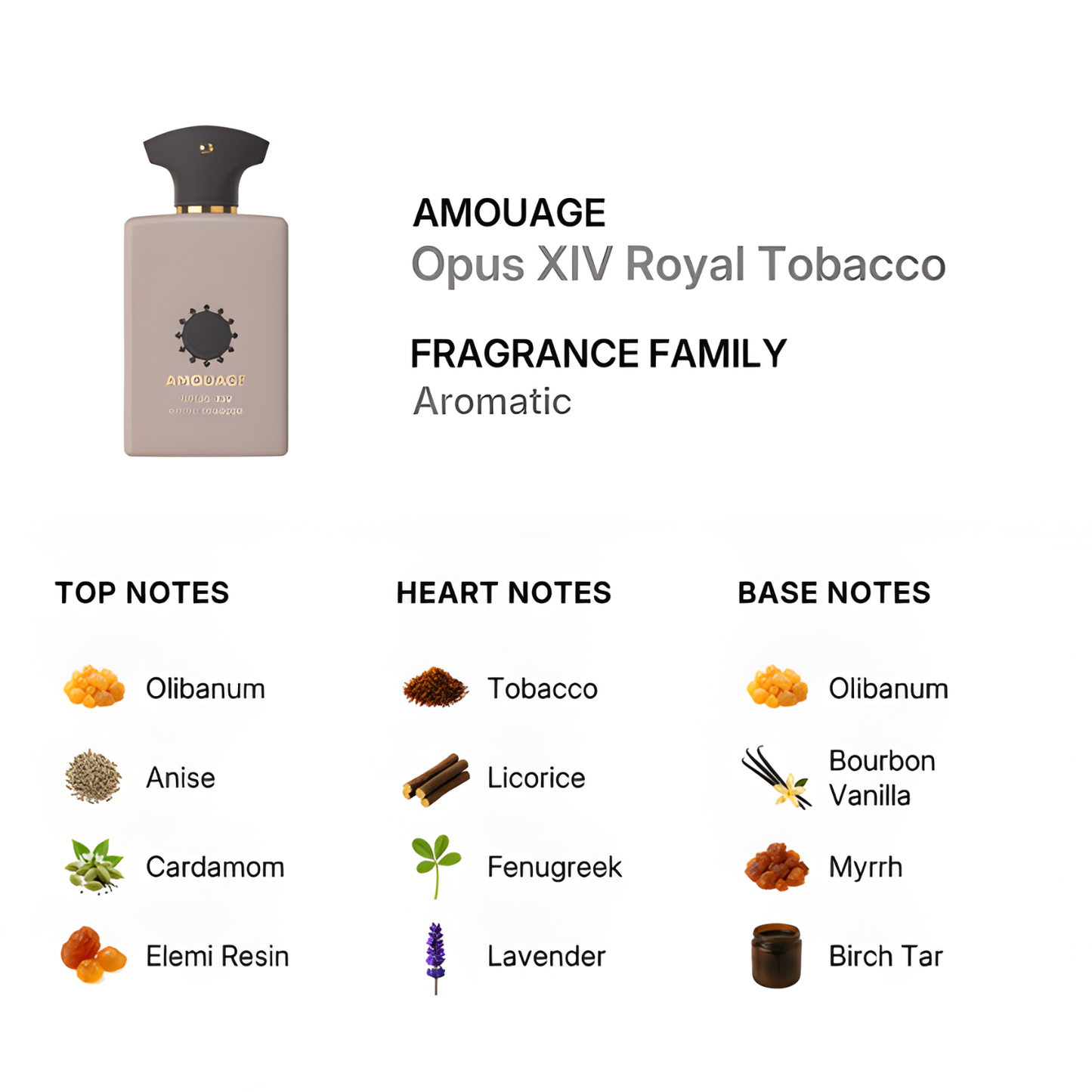 Amouage Opus XIV Royal Tobacco Eau de Parfum 100ml (New)