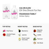 Calvin Klein One Shock For Her Eau De Toilette 200Ml