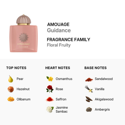 Amouage Guidance Eau de Parfum 100ml