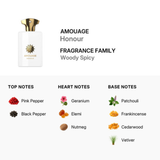Amouage Honour Edp M 100Ml (New)