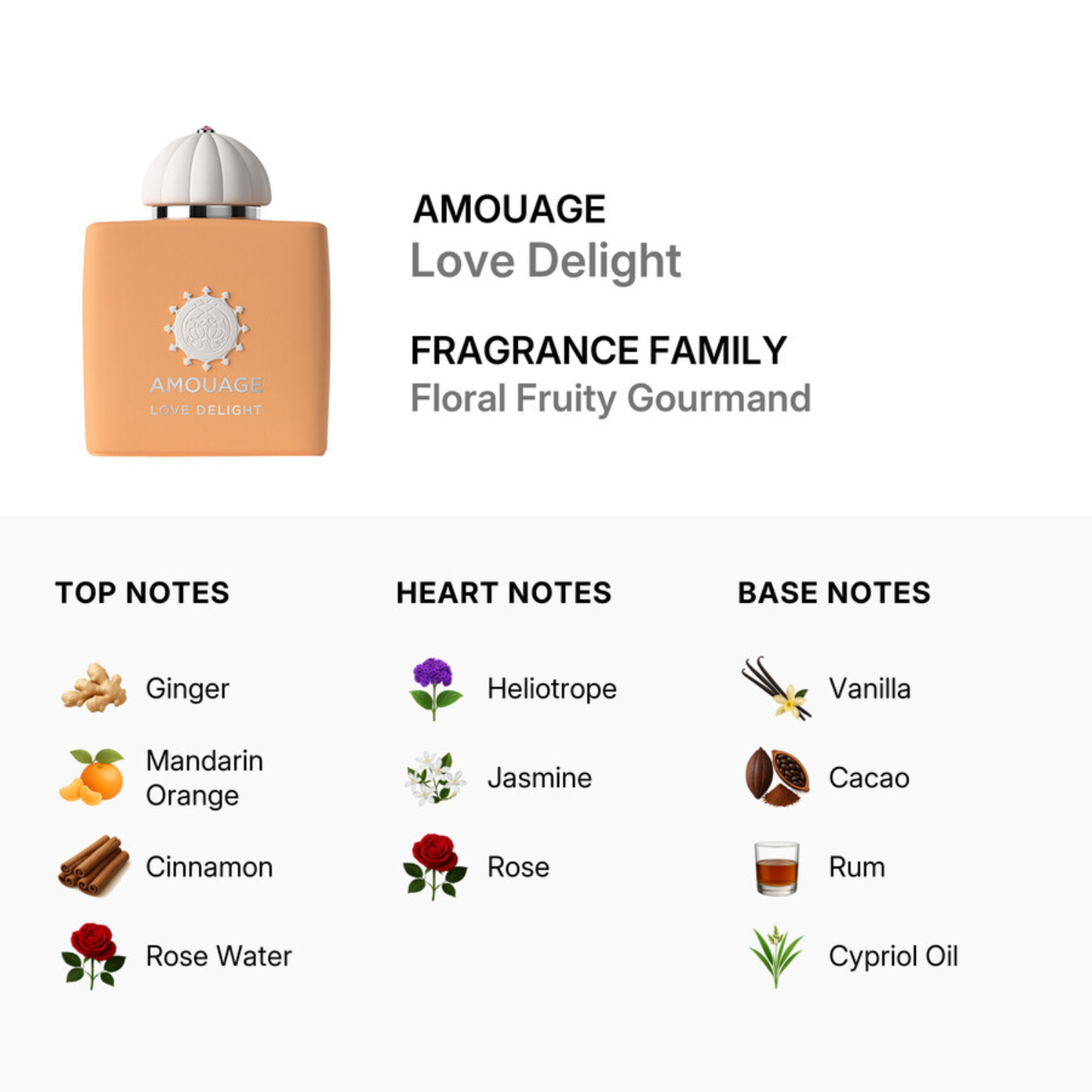 Amouage Love Delight Eau de Parfum 100ml (New)