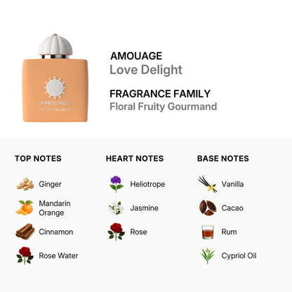 Amouage Love Delight Eau de Parfum 100ml (New)