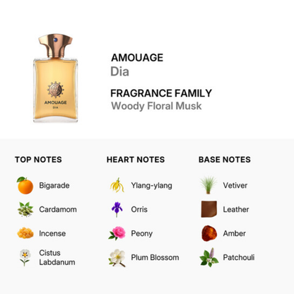Amouage Dia Eau de Parfum M 100ml (New)