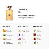 Amouage Dia Edp M 100Ml (New)