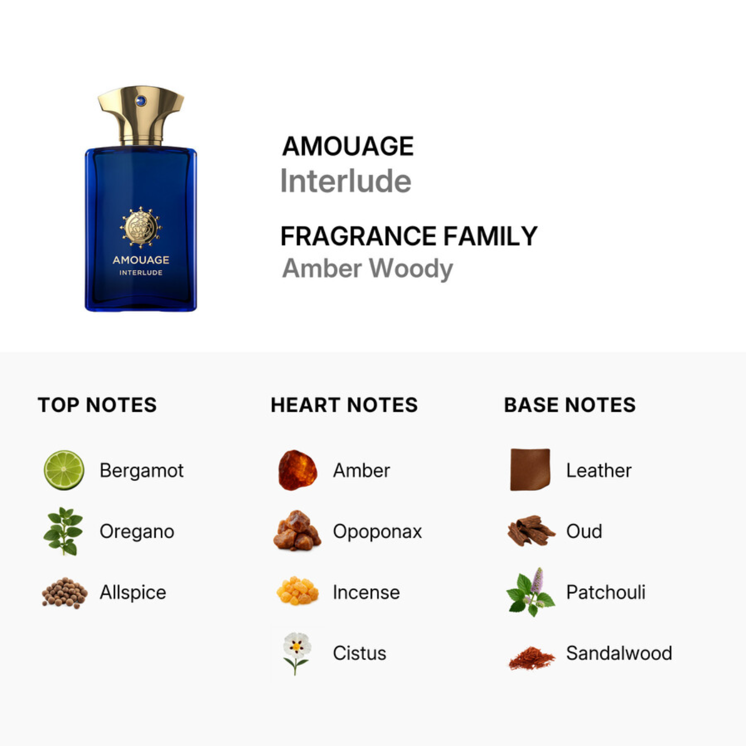 Amouage Interlude M 100Ml (New)