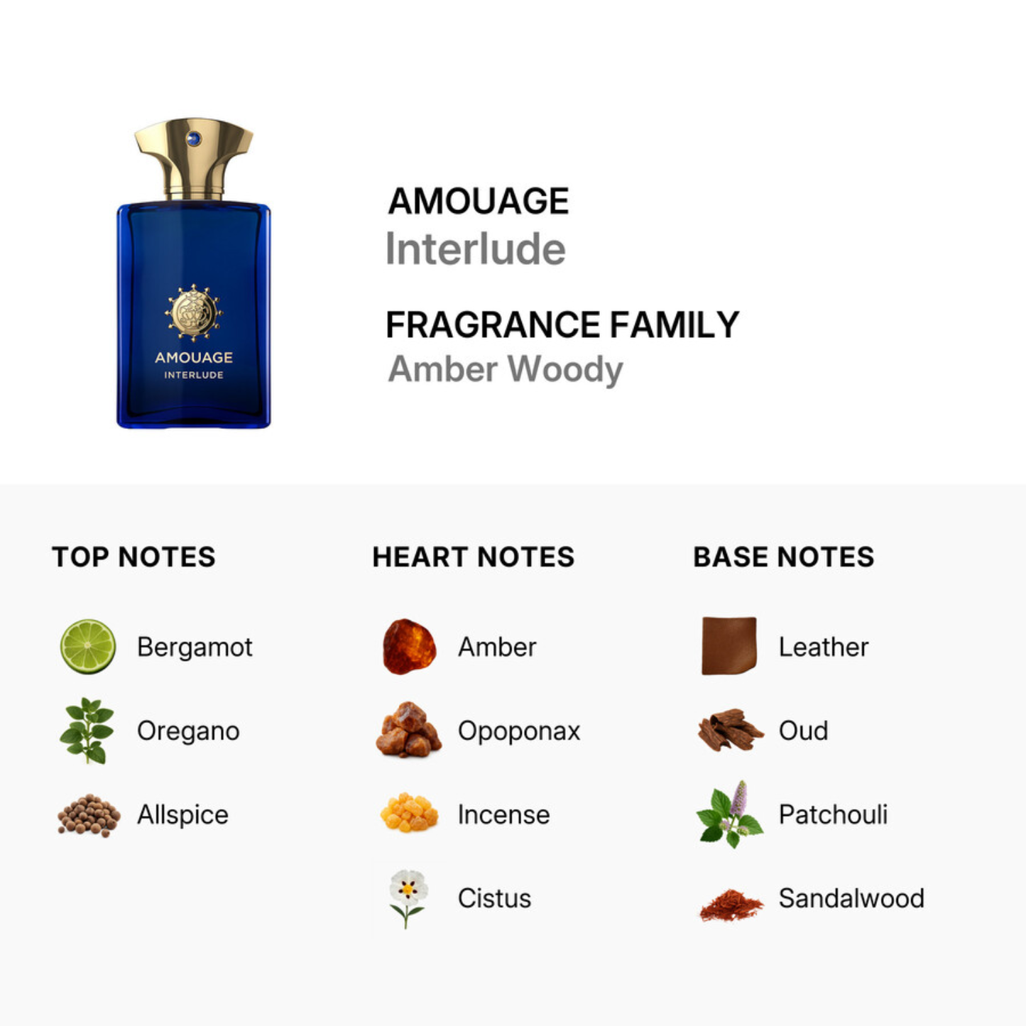 Amouage Interlude M 100ml (New)
