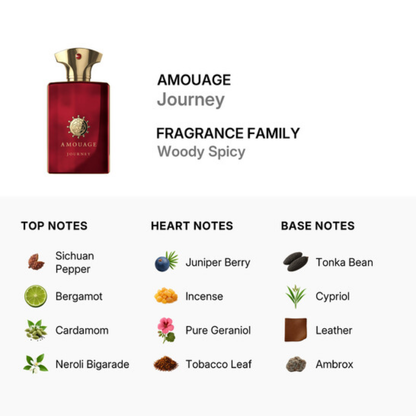 Amouage Journey Eau de Parfum M 100ml (New)