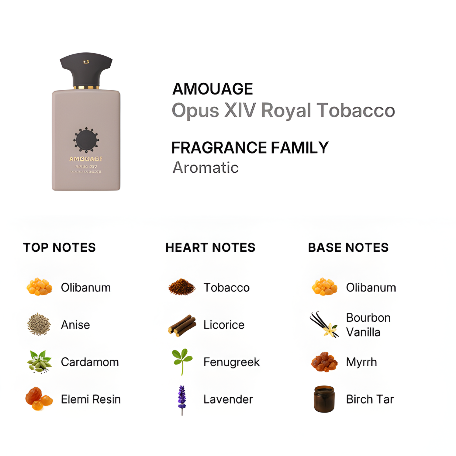 Amouage Opus XIV Royal Tobacco Eau de Parfum 100Ml (New)