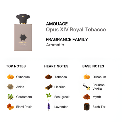 Amouage Opus XIV Royal Tobacco Eau de Parfum 100ml (New)