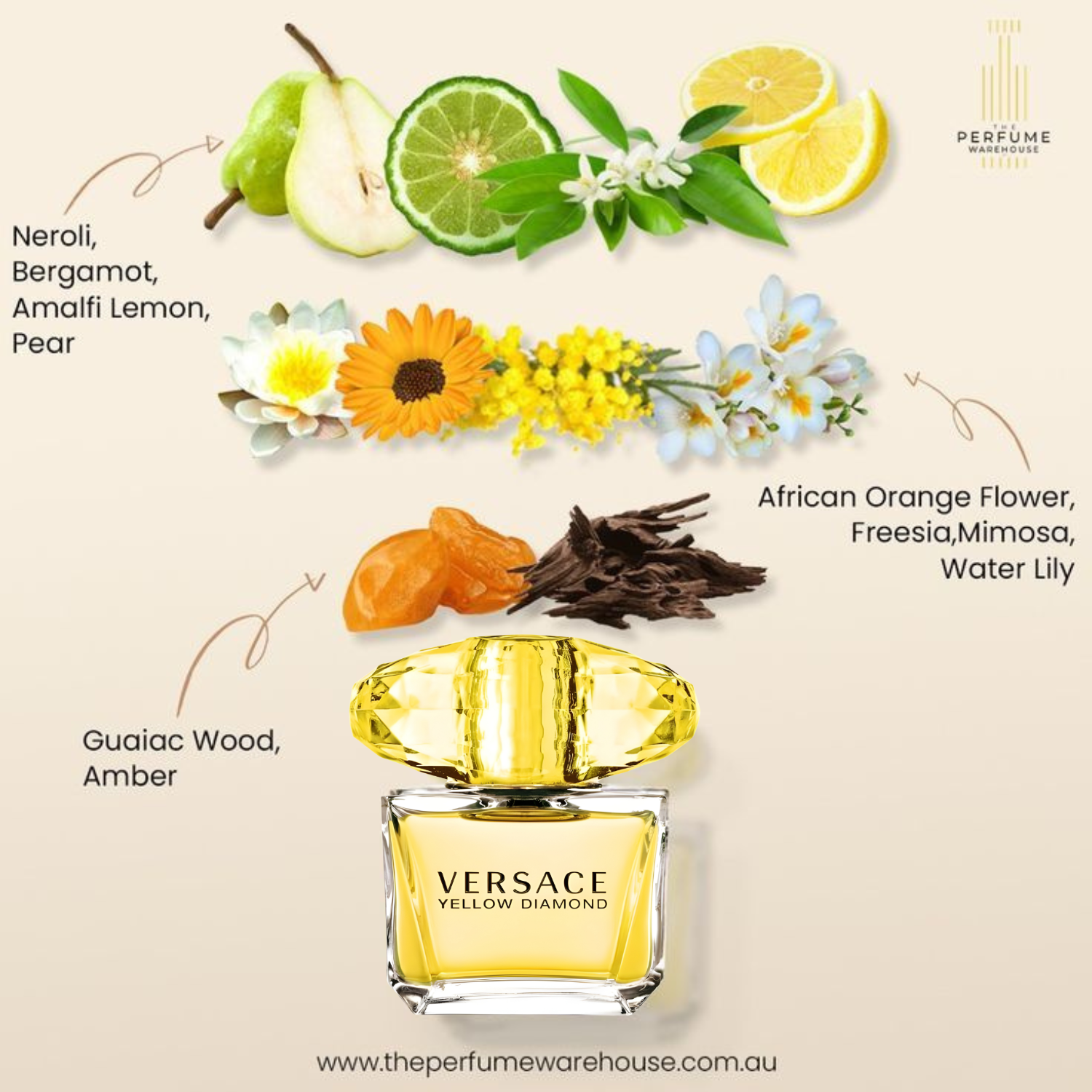 Versace Yellow Diamond for Women EDT 90ml